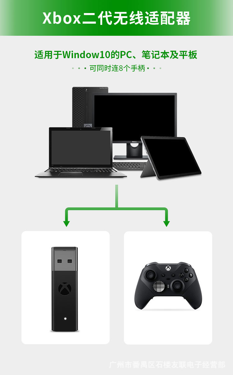 Adapter USB do Xbox One S X El – Gaming Controller Phone recenzja i cena